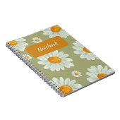Groen notitieboek (Rechterzijde)