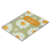 Groen notitieboek (Linkerzijde)