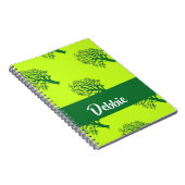 Groen oakboompatroon notitieboek (Rechterzijde)