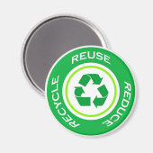 Groen recyclen - Magneet (Voorkant / Achterkant)