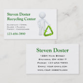 Groen Recyclen symbool en Man Visitekaartje (Voorkant / Achterkant)