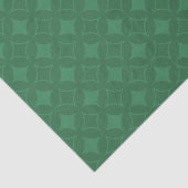 Groen Shippo-patroon Tissuepapier (Detail)
