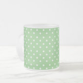 Groen Stippenpatroon Matglas Koffiemok (Voorkant links)