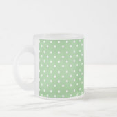 Groen Stippenpatroon Matglas Koffiemok (Links)