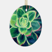 Groen Succulent Kunst Schilderen Ornament (Rechts)