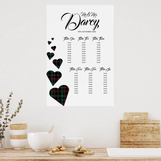 Groen Tartartzitje Poster (Keuken)