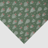 Groen Toile Kerstboom Patroon Tissuepapier (Detail)