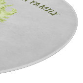 Groen verbindingspaneel Shell Snijplank (Hoek)