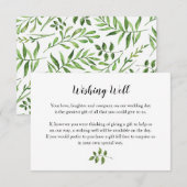 Groen Waterverf Groene Bladeren Wensput Informatiekaartje (Voorkant / Achterkant)