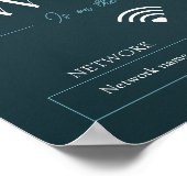 Groen WiFi-wachtwoord en netwerkteken Poster (Hoek)