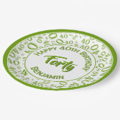 Groen/wit 40th Birthday Party Number Pattern Papieren Bordje (Gekanteld)