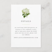 Groen-wit en hortensia Details Informatiekaartje (Voorkant)