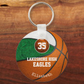 groen wit schoolteam kleuren basketbal meisjes sleutelhanger (Voorkant)