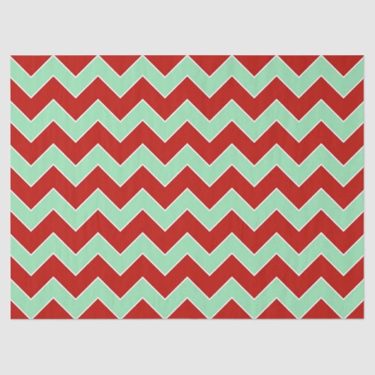 Groen zigzag-papier voor rood en mint tissuepapier (Voorkant)
