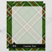 Groen, zwart, rood en wit Tartan (Voorkant / Achterkant)