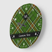 Groen, zwart, rood en wit Tartan Grote Klok (Hoek)