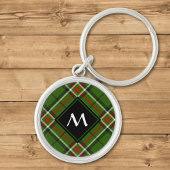 Groen, zwart, rood en wit Tartan Sleutelhanger