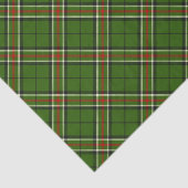 Groen, zwart, rood en wit Tartan Tissuepapier (Detail)