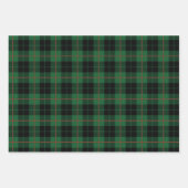 Groen Zwart Rood Tartan Plaid Buffalo Plaid Horlog Inpakpapier Vel (Voorkant)