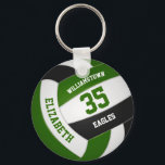 Groen zwart team voor meisjes volleybal sleutelhanger<br><div class="desc">Deze sportieve volleybal met de naam sleutelhanger biedt een realistische groene,  zwarte en witte volleybal waarop u de naam van de speler & jersey nummer plus school- of clubnaam en mascot naam kunt aanpassen in een lettertype met varisity letter - door katz_d_zynes</div>