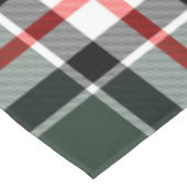Groen, Zwart, Wit, Rood Tartan Plaid Patroon Tafelkleed (Gekanteld)