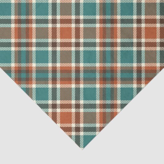 groenboek over het Oranje debetdocument Tissuepapier (Detail)