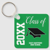 Groene Aangepaste Senior Class 2023 Favor Sleutelh Sleutelhanger (Voorkant)