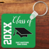 Groene Aangepaste Senior Class 2023 Favor Sleutelh Sleutelhanger (Achterkant)