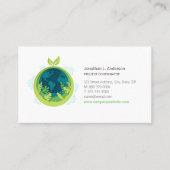 Groene Aarde Milieu Visitekaartje (Voorkant)