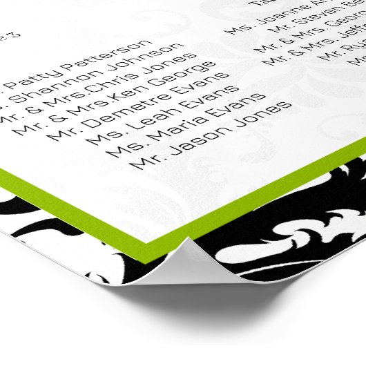 Groene accenten zwarte en witte dameszetkaart poster (Hoek)