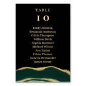 Groene agaat edelsteen zwart Tafel Kaart (Achterkant)