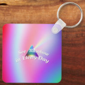 groene Bedankt-straling Sleutelhanger (Achterkant)