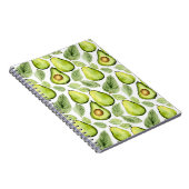 Groene Bladeren Avocados Notitieboek (Rechterzijde)