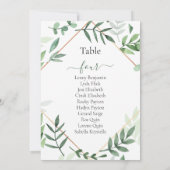 groene bladeren Tabel Aantal zitplaatsen Kaart (Achterkant)