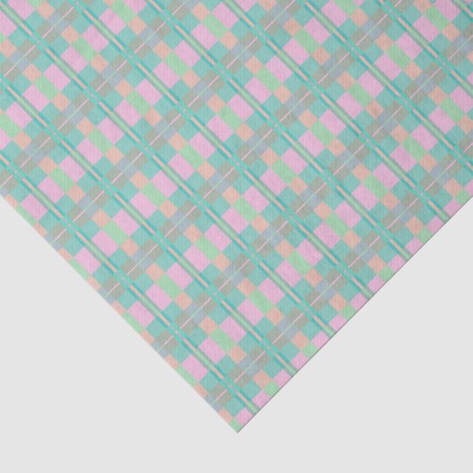 Groene Blauwe Roze Patroon Nek Band Tissuepapier (Detail)