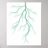 Groene bliksem poster (Voorkant)