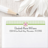 Groene Bloemen Gingham Retouradres Etiket (Insitu)