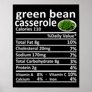 Groene Boon Casserole Voedingswaarde Voedingsfeite Poster