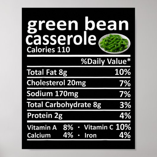 Groene Boon Casserole Voedingswaarde Voedingsfeite Poster (Voorkant)
