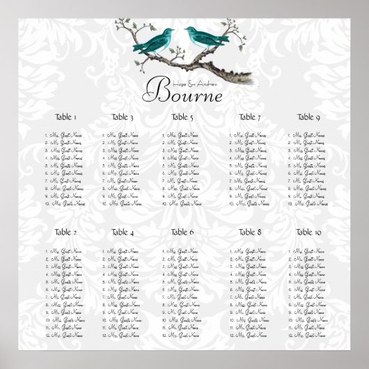Groene bos liefdesvogel zitplaatsindeling poster (Voorkant)