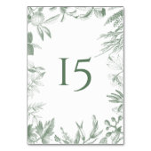 Groene Botanische Bladeren Waterverf Kaart (Achterkant)