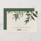 Groene botanische uithuwtafel kaart (Voorkant / Achterkant)