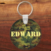 Groene Cammo Sleutelhanger (Voorkant)
