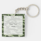 Groene Camouflage Custom Sleutelhanger (Achterkant)