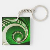 Groene cirkelbaan sleutelhanger (Achterkant)