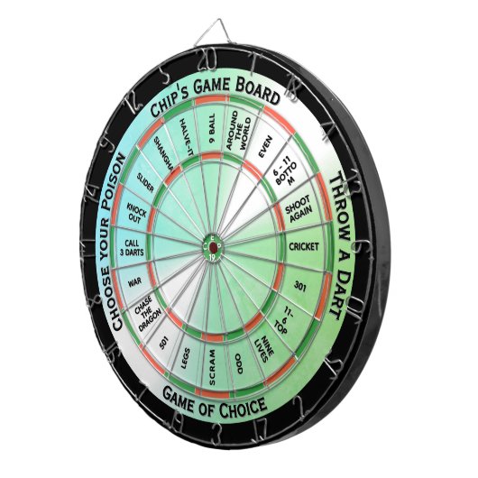 Groene Easy Text Persoonlijke regelgeving Dartbord (Voorkant Rechts)