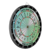 Groene Easy Text Persoonlijke regelgeving Dartbord (Voorkant Links)