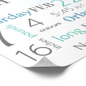 Groene en blauwe Baby geboorte Stats Sign. with Ph Poster (Hoek)