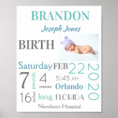 Groene en blauwe Baby geboorte Stats Sign. with Ph Poster (Voorkant)