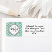  groene en grijze monogram Quatrefoil naam Etiket (Insitu)